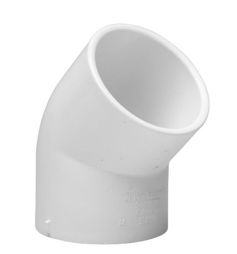 Picture for category 25mm PVC Fittings