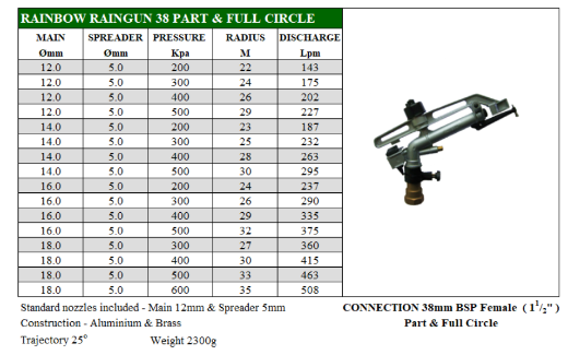 Picture of WATER GUN RAINBOW RAINGUN 38 FULL/PART CIRCLE IMPACT DRIVE 25D 40MM FI BSP INLET C/W 12.0MM & 5.0MM NOZZLES