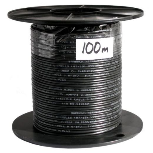 Picture for category Cable and Connectors